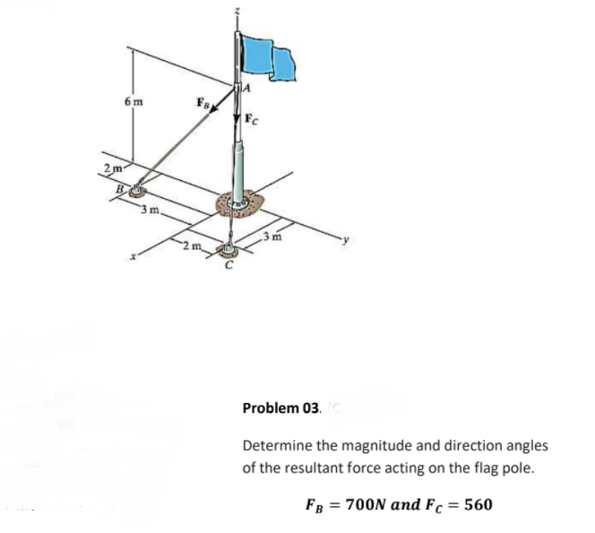 6m
Fc
m
3m
m.
Problem 03.
Determine the magnitude and direction angles
of the resultant force acting on the flag pole.
FB = 700N and Fc = 560
%3D
