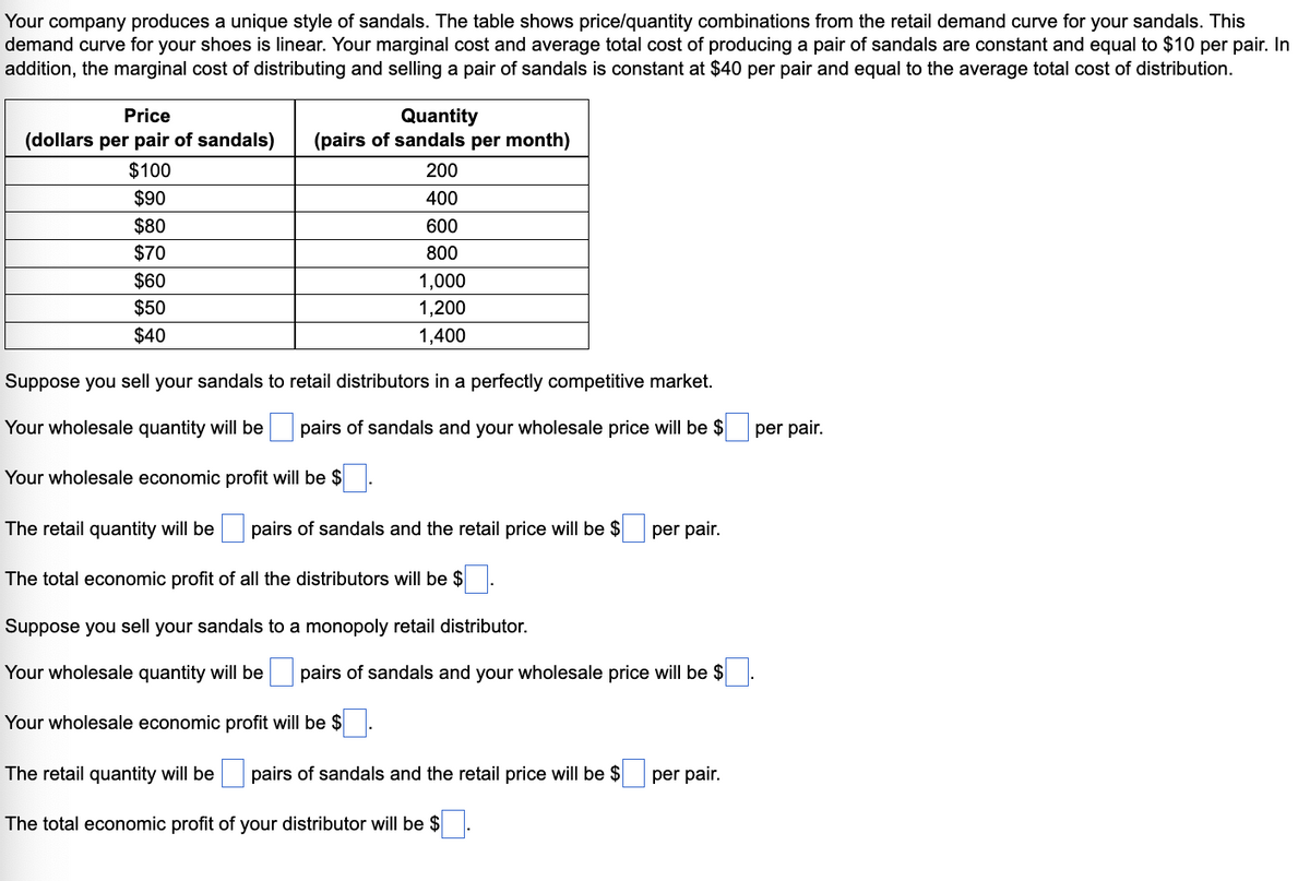 Your company produces a unique style of sandals. The table shows price/quantity combinations from the retail demand curve for your sandals. This
demand curve for your shoes is linear. Your marginal cost and average total cost of producing a pair of sandals are constant and equal to $10 per pair. In
addition, the marginal cost of distributing and selling a pair of sandals is constant at $40 per pair and equal to the average total cost of distribution.
Price
Quantity
(pairs of sandals per month)
(dollars per pair of sandals)
$100
200
$90
400
$80
600
$70
800
$60
1,000
$50
1,200
$40
1,400
Suppose you sell your sandals to retail distributors in a perfectly competitive market.
Your wholesale
uantity will be
pairs of sandals and your wholesale price will be $
per pair.
Your wholesale economic profit will be $
The retail quantity will be
pairs of sandals and the retail price will be $
per pair.
The total economic profit of all the distributors will be $
Suppose you sell your sandals to a monopoly retail distributor.
Your wholesale quantity will be
pairs of sandals and your wholesale price will be $
Your wholesale economic profit will be $.
The retail quantity will be
pairs of sandals and the retail price will be $
per pair.
The total economic profit of your distributor will be $
