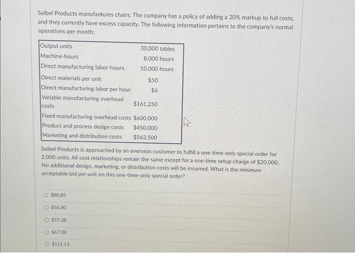 Seibel Products manufactures chairs. The company has a policy of adding a 20% markup to full costs,
and they currently have excess capacity. The following information pertains to the company's normal
operations per month:
Output units
Machine-hours
Direct manufacturing labor-hours
Direct materials per unit
Direct manufacturing labor per hour
Variable manufacturing overhead
costs
30,000 tables
8,000 hours
10,000 hours
$161,250
Fixed manufacturing overhead costs $600,000
Product and process design costs
$450,000
Marketing and distribution costs
$562,500
O $80.85
O $56.00
$50
$6
Seibel Products is approached by an overseas customer to fulfill a one-time-only special order for
2,000 units. All cost relationships remain the same except for a one-time setup charge of $20,000.
No additional design, marketing, or distribution costs will be incurred. What is the minimum
acceptable bid per unit on this one-time-only special order?
O $57,38
O $67.38
O $111.13