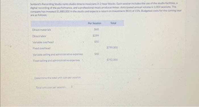 Sunland's Recording Studio rents studio time to musicians in 2-hour blocks. Each session includes the use of the studio facilities, a
digital recording of the performance, and a professional music producer/mixer. Anticipated annual volume is 1.000 sessions. The
company has invested $1.880,000 in the studio and expects a return on investment (ROI) of 15%. Budgeted costs for the coming year
are as follows:
Direct materials
Direct labor
Variable overhead
Fixed overhead
Variable selling and administrative expenses
Fixed selling and administrative expenses
Determine the total unit cost per session
Total unit cost per session
5
Per Session
560
$299
$50
$40
Total
5799.000
$752,000