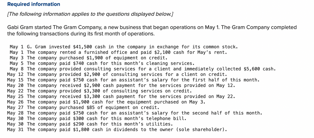 Required information
[The following information applies to the questions displayed below.]
Gabi Gram started The Gram Company, a new business that began operations on May 1. The Gram Company completed
the following transactions during its first month of operations.
May 1 G. Gram invested $41,500 cash in the company in exchange for its common stock.
May 1 The company rented a furnished office and paid $2,100 cash for May's rent.
May 3 The company purchased $1,900 of equipment on credit.
May 5 The company paid $740 cash for this month's cleaning services.
May 8 The company provided consulting services for a client and immediately collected $5,600 cash.
May 12 The company provided $2,900 of consulting services for a client on credit.
May 15 The company paid $750 casl for an assistant's salary for the first half
May 20 The company received $2,900 cash payment for the services provided on May 12.
May 22 The company provided $3,300 of consulting services on credit.
May 25 The company received $3,300 cash payment for the services provided on May 22.
May 26 The company paid $1,900 cash for the equipment purchased on May 3.
May 27 The company purchased $85 of equipment on credit.
May 28 The company paid $750 cash for an assistant's salary for the second half of this month.
May 30 The company paid $300 cash for this month's telephone bill.
May 30 The company paid $290 cash for this month's utilities.
May 31 The company paid $1,800 cash in dividends to the owner (sole shareholder).
this month.