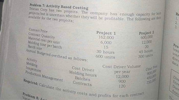 Problem 7: Activity Based Costing
Tristan Corp has two projects. The company has enough capacity for both
projects but is uncertain whether they will be profitable. The following are d
available for the two projects;
Contact Price
Contract Quantity
Material cost per unit
Molding time per batch
Batch size
Annual Budgeted overhead as follows:
Activity
Molding
Problem 8: Antl
Vangi
Project 1
162,000
6,000
15
30 hours
600 units
Cost Driver
Molding hours
Batches
Contracts
Project 2
600,000
12,000
20
45 hours
300 units
Inspection
Production Management
Required; Calculate the activity costs and profits for each contract
Cost Driver Volume
per year
12,000
900
120
Cost Pool
900,000
450,000
750,000
Re
1.
R123
Pro
Iram
over
direc
data
Dire
Dire
Dire
Ann
The