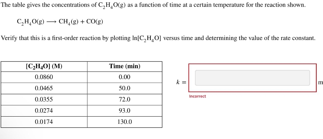 The table gives the concentrations of C₂H₂O(g) as a function of time at a certain temperature for the reaction shown.
C,H,O(g) — CH,(g) +CO(g)
Verify that this is a first-order reaction by plotting In[C₂H₂O] versus time and determining the value of the rate constant.
[C₂H4O] (M)
0.0860
0.0465
0.0355
0.0274
0.0174
Time (min)
0.00
50.0
72.0
93.0
130.0
k =
Incorrect
m