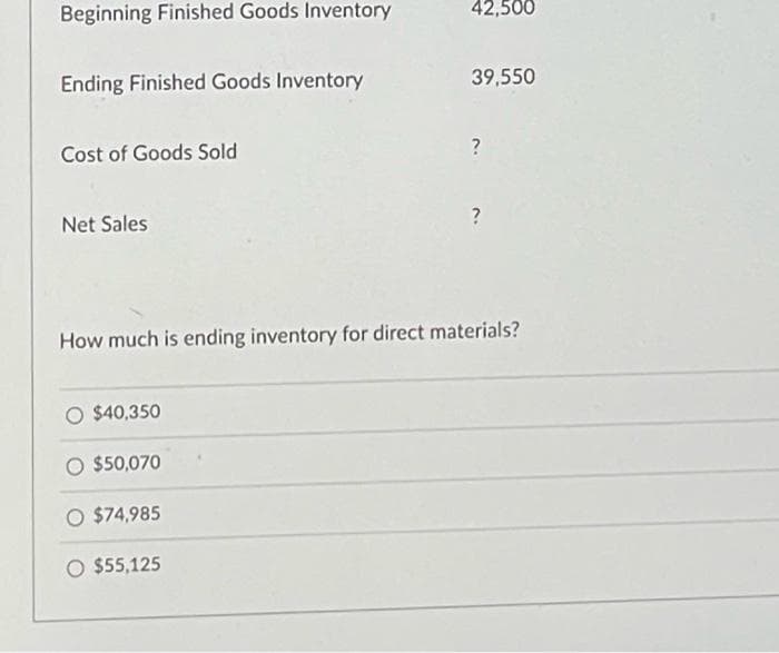 Beginning Finished Goods Inventory
Ending Finished Goods Inventory
Cost of Goods Sold
Net Sales
42,500
O $40,350
O $50,070
O $74,985
O $55,125
39,550
?
?
How much is ending inventory for direct materials?