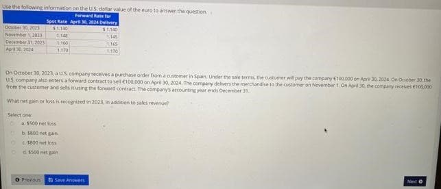 Use the following information on the U.S. dollar value of the euro to answer the question,
Forward Rate for
Spot Rate April 30, 2024 Delivery
$1.130
$1,140
3.145
October 20, 2023
November 1, 2023
December 31, 2023
April 30, 2024
1.148
1.100
1.170
On October 30, 2023, a US company receives a purchase order from a customer in Spain. Under the sale terms, the customer will pay the company €100,000 on April 30, 2024 On October 30, the
US company also enters a forward contract to sell €100,000 on April 30, 2024. The company delivers the merchandise to the customer on November 1, On April 30, the company receives €100,000
from the customer and sells it using the forward contract. The company's accounting year ends December 31.
What net gain or loss is recognized in 2023, in addition to sales revenue?
Select one:
a $500 net loss
b, $800 net gain
c. $800 net loss
d $500 net gain
1.170
O Previous Save Answers
Next Ⓒ