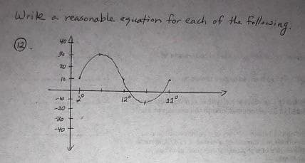 Wrie a reasonable eguation for each of the following.
40 4
20
16
-le
12
-20
120
