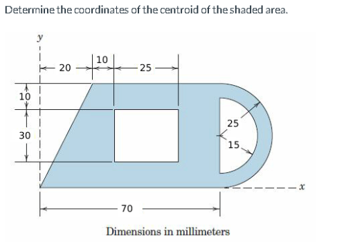 Determine the coordinates of the centroid of the shaded area.
y
| 10
E 20
- 25
10
25
30 I
15.
70
Dimensions in millimeters
