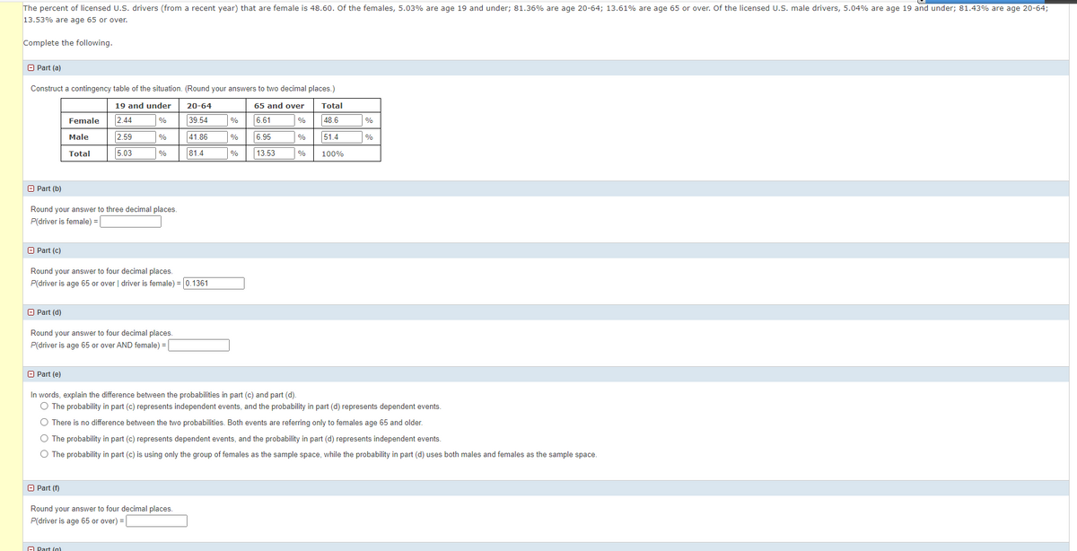 The percent of licensed U.S. drivers (from a recent year) that are female is 48.60. Of the females, 5.03% are age 19 and under; 81.36% are age 20-64; 13.61% are age 65 or over. Of the licensed U.S. male drivers, 5.04% are age 19 and under; 81.43% are age 20-64;
13.53% are age 65 or over.
Complete the following.
O Part (a)
Construct a contingency table of the situation. (Round your answers to two decimal places.)
19 and under
20-64
65 and over
Total
Female
2.44
%
39.54
6.61
%
48.6
%
%
Male
2.59
%
41.86
%
6.95
51.4
%
Total
5.03
%
81.4
13.53
%
100%
O Part (b)
Round your answer to three decimal places
P(driver is female) =|
O Part (c)
Round your answer to four decimal places.
P(driver is age 65 or over | driver is female) =0.1361
O Part (d)
Round your answer to four decimal places.
P(driver is age 65 or over AND female) =
O Part (e)
In words, explain the difference between the probabilities in part (c) and part (d).
O The probability in part (c) represents independent events, and the probability in part (d) represents dependent events.
O There is no difference between the two probabilities. Both events are referring only to females age 65 and older.
O The probability in part (c) represents dependent events, and the probability in part (d) represents independent events.
O The probability in part (c) is using only the group of females as the sample space, while the probability in part (d) uses both males and females as the sample space.
O Part (f)
Round your answer to four decimal places.
P(driver is age 65 or over) =
A Part (a)
