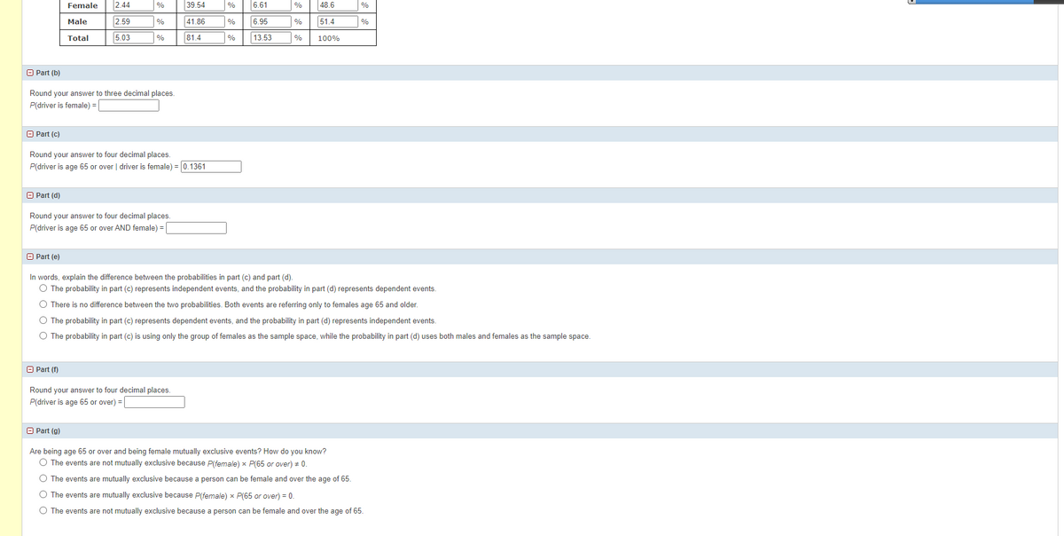 Female
2.44
%
39.54
%
6.61
48.6
%
Male
2.59
41.86
6.95
51.4
%
%
%
%
Total
5.03
81.4
13.53
%
%
%
100%
O Part (b)
Round your answer to three decimal places.
P(driver is female) =
O Part (c)
Round your answer to four decimal places.
P(driver is age 65 or over | driver is female) =0.1361
O Part (d)
Round your answer to four decimal places.
P(driver is age 65 or over AND female) =
O Part (e)
In words, explain the difference between the probabilities in part (c) and part (d).
O The probability in part (c) represents independent events, and the probability in part (d) represents dependent events.
O There is no difference between the two probabilities. Both events are referring only to females age 65 and older.
O The probability in part (c) represents dependent events, and the probability in part (d) represents independent events.
O The probability in part (c) is using only the group of females as the sample space, while the probability in part (d) uses both males and females as the sample space.
O Part (f)
Round your answer to four decimal places.
P(driver is age 65 or over) =
O Part (g)
Are being age 65 or over and being female mutually exclusive events? How do you know?
O The events are not mutually exclusive because P(female) x P(65 or over) + 0.
O The events are mutually exclusive because a person can be female and over the age of 65.
O The events are mutually exclusive because P(female) x P(65 or over) = 0.
O The events are not mutually exclusive because a person can be female and over the age of 65.
