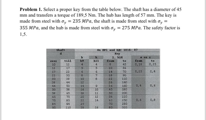 Problem 1. Select a proper key from the table below. The shaft has a diameter of 45
mm and transfers a torque of 189,5 Nm. The hub has length of 57 mm. The key is
made from steel with σ = 235 MPa, the shaft is made from steel with σy =
355 MPa, and the hub is made from steel with σy = 275 MPa. The safety factor is
1,5.
Shaft
d
On IP1 and бдс 1016- 87
b
h
Key
1, h14
s or r
over
till
h9
10
12
4
12
17
5
17
22
6
22
30
8
30
38
10
145670
h11
from
to
from
to
8
45
0,16
0,25
10
56
14
70
0,25
0,4
8
38
44
12
44
50
14
50
58
16
10
58
65
18
11
65
75
20
12
75
85
22
14
90724
112234
18
90
22
110
28
140
36
160
0,4
0,6
45
180
50
200
56
220
63
250
0,6
0,8
85
95
25
70
280
95
110
28
16
80
320