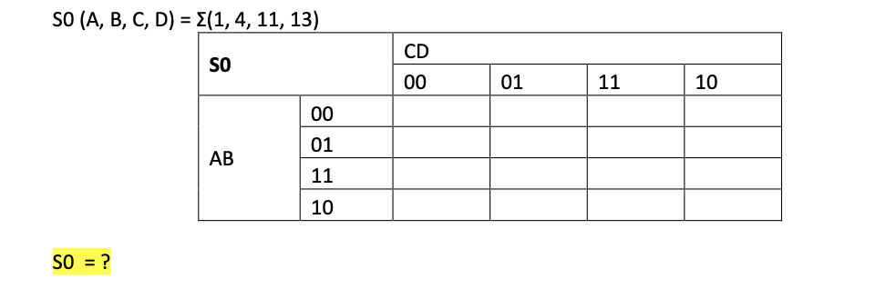 SO (A, B, C, D) = E(1, 4, 11, 13)
CD
SO
00
01
11
10
00
01
АВ
11
10
SO = ?
