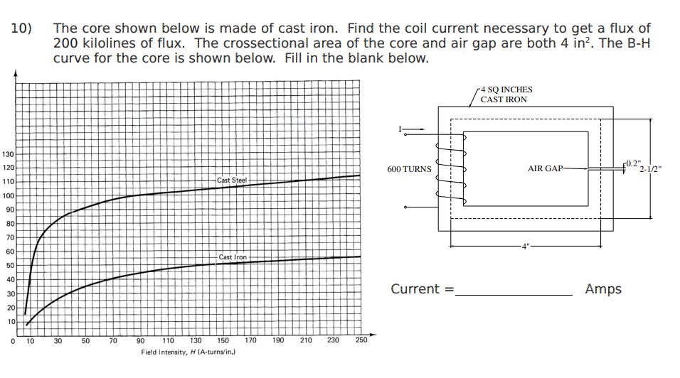 10)
130
120
110
100
90
80
70
60
50
40
30
20
10
0
10
The core shown below is made of cast iron. Find the coil current necessary to get a flux of
200 kilolines of flux. The crossectional area of the core and air gap are both 4 in². The B-H
curve for the core is shown below. Fill in the blank below.
30
50
70
Cast Steel
Cast Iron
90
150
110 130
Field Intensity, H (A-turns/in.)
170
190
210
230
250
600 TURNS
Current
-4 SQ INCHES
CAST IRON
AIR GAP
Amps
0.2"
2-1/2"