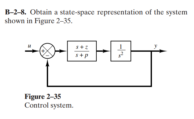 B-2-8. Obtain a state-space representation of the system
shown in Figure 2-35.
u
Figure 2-35
Control system.
S + Z
s+ p
-1%₂
y