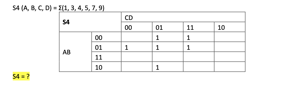 S4 (A, B, C, D) = E(1, 3, 4, 5, 7, 9)
CD
S4
00
01
11
10
00
1
1
01
1
1
1
АВ
11
10
1
S4 = ?
88
