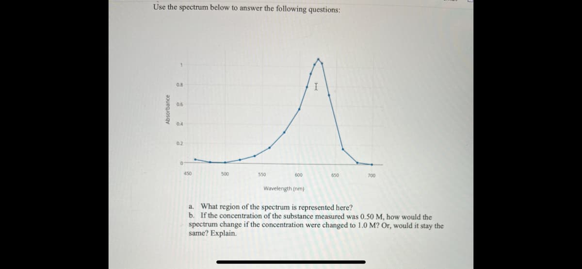 Use the spectrum below to answer the following questions:
0.8
0.6
0.4
0.2
450
500
550
600
650
700
Wavelength (nm)
a. What region of the spectrum is represented here?
b. If the concentration of the substance measured was 0,50 M, how would the
spectrum change if the concentration were changed to 1.0 M? Or, would it stay the
same? Explain.
Absorbance
