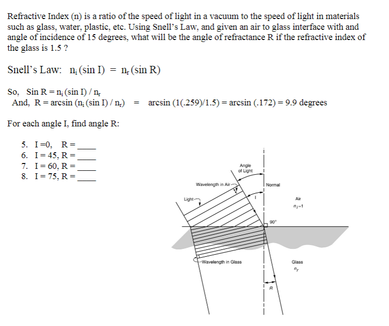 Refractive Index (n) is a ratio of the speed of light in a vacuum to the speed of light in materials
such as glass, water, plastic, etc. Using Snell's Law, and given an air to glass interface with and
angle of incidence of 15 degrees, what will be the angle of refractance R if the refractive index of
the glass is 1.5 ?
Snell's Law: n; (sin I) = n, (sin R)
So, Sin R = n; (sin I) / n
And, R = arcsin (n; (sin I) / n,)
For each angle I, find angle R:
5. I=0, R =
6. I=45, R =
7. I= 60, R =
8. I = 75, R =
=
arcsin (1(.259)/1.5) = arcsin (.172) = 9.9 degrees
Wavelength in Air-
Light-
Angle
of Light
-Wavelength in Glass
Normal
90°
R
Air
nj-1
Glass