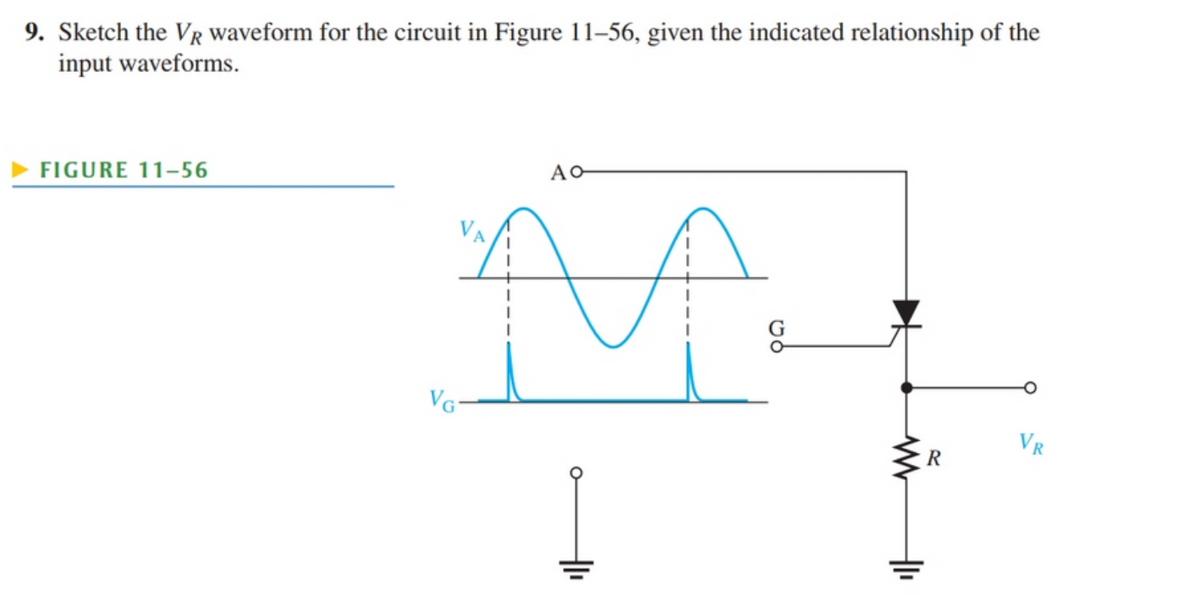 9. Sketch the VR waveform for the circuit in Figure 11–56, given the indicated relationship of the
input waveforms.
FIGURE 11-56
AO
G
VG-
VR
R
