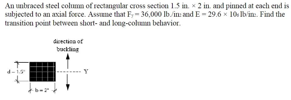 An unbraced steel column of rectangular cross section 1.5 in. × 2 in. and pinned at each end is
subjected to an axial force. Assume that Fy = 36,000 lb./in2 and E = 29.6 × 106 lb/in2. Find the
transition point between short- and long-column behavior.
direction of
buckling
d- 1.5"
- b=2"
Y