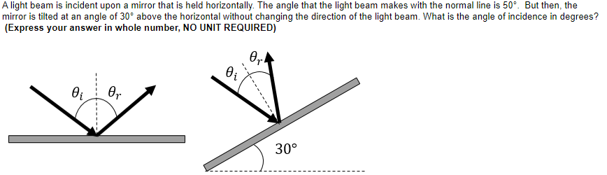 A light beam is incident upon a mirror that is held horizontally. The angle that the light beam makes with the normal line is 50°. But then, the
mirror is tilted at an angle of 30° above the horizontal without changing the direction of the light beam. What is the angle of incidence in degrees?
(Express your answer in whole number, NO UNIT REQUIRED)
Or
30°
