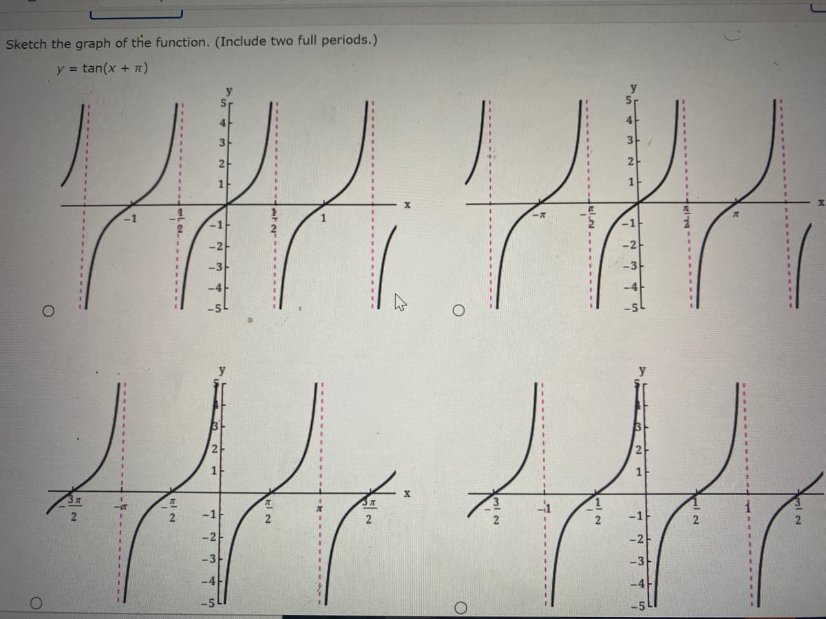 Sketch the graph of the function. (Include two full periods.)
y = tan(x + T1)
4
3
3
2
1
1-
-1H
-1
2
2
1
%3D
2
-1
-1
-2
-2
-3
-3
%3D
-4
-4
-5
