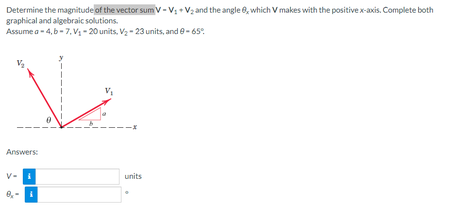 Determine the magnitude of the vector sum V-V₁ + V₂ and the angle 8, which V makes with the positive x-axis. Complete both
graphical and algebraic solutions.
Assume a -4,b-7, V₁-20 units, V₂-23 units, and 0-65°
Answers:
V-
units
8,-1