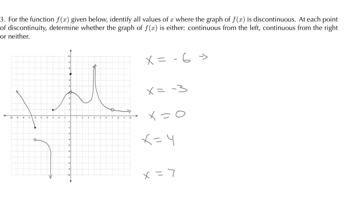 3. For the function f(x) given below, identify all values of x where the graph of f(x) is discontinuous. At each point
of discontinuity, determine whether the graph of f(x) is either: continuous from the left, continuous from the right
or neither.
X = - 6 >
Xニ -3
メ-○
メ-4
x = 7
