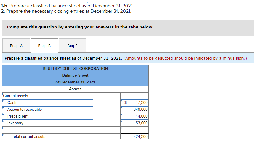 1-b. Prepare a classified balance sheet as of December 31, 2021.
2. Prepare the necessary closing entries at December 31, 2021.
Complete this question by entering your answers in the tabs below.
Req 1A
Req 18
Req 2
Prepare a classified balance sheet as of December 31, 2021. (Amounts to be deducted should be indicated by a minus sign.)
BLUEBOY CHEESE CORPORATION
Balance Sheet
At December 31, 2021
Assets
Current assets
Cash
$
17,300
Accounts receivable
340,000
Prepaid rent
14,000
Inventory
53,000
Total current assets
424,300
