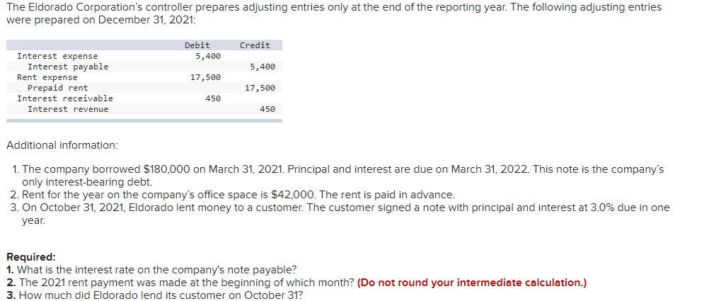 The Eldorado Corporation's controller prepares adjusting entries only at the end of the reporting year. The following adjusting entries
were prepared on December 31, 2021:
Debit
Credit
Interest expense
5,400
Interest payable
Rent expense
Prepaid rent
Interest receivable
Interest revenue
5,400
17,500
17,500
450
450
Additional information:
1. The company borrowed $180,000 on March 31, 2021. Principal and interest are due on March 31, 2022. This note is the company's
only interest-bearing debt.
2. Rent for the year on the company's office space is $42,000. The rent is paid in advance.
3. On October 31, 2021, Eldorado lent money to a customer. The customer signed a note with principal and interest at 3.0% due in one
year.
Required:
1. What is the interest rate on the company's note payable?
2. The 2021 rent payment was made at the beginning of which month? (Do not round your intermediate calculation.)
3. How much did Eldorado lend its customer on October 31?
