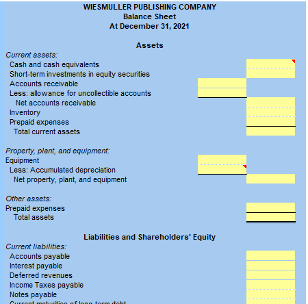 WIESMULLER PUBLISHING COMPANY
Balance Sheet
At December 31, 2021
Assets
Current assets:
Cash and cash equivalents
Short-term investments in equity securities
Accounts receivable
Less: allowance for uncollectible accounts
Net accounts receivable
Inventory
Prepaid expenses
Total current assets
Property, plant, and equipment:
Equipment
Less: Accumulated depreciation
Net property, plant, and equipment
Other assets:
Prepaid expenses
Total assets
Liabilities and Shareholders' Equity
Current liabilities:
Accounts payable
Interest payable
Deferred revenues
Income Taxes payable
Notes payable
lond
tarm doht
