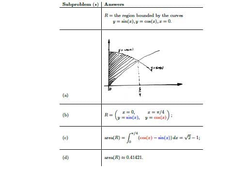 Subproblem () | Answers
R= the region bounded by the curves
y = sin(1), y = cos(z), 1 = 0.
(a)
I= 0,
I= #/4
(y = sin(z), y = coa(r),
(b)
area( R) =
/4
"(con(z) – sin(2) dz = v2- 1;
(c)
(d)
area( R) es 0.41421.
