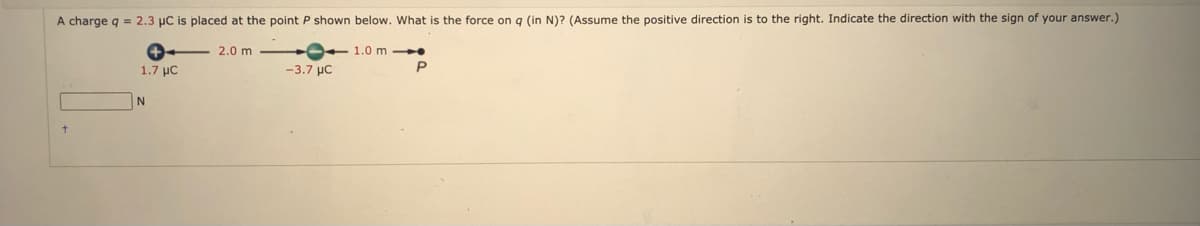 A charge q = 2.3 µC is placed at the point P shown below. What is the force on g (in N)? (Assume the positive direction is to the right. Indicate the direction with the sign of your answer.)
2.0 m
1.0 m
1.7 µC
-3.7 µc
