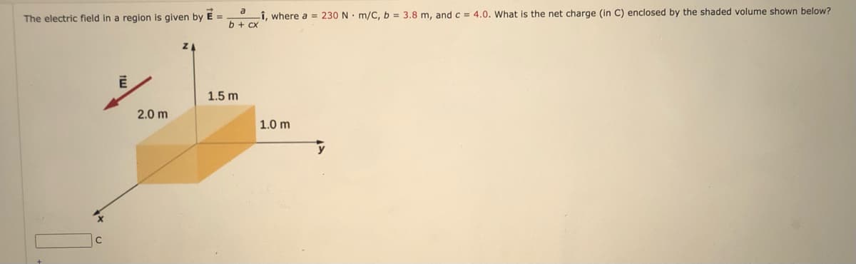 a
Lî, where a = 230 N. m/C, b = 3.8 m, and c = 4.0. What is the net charge (in C) enclosed by the shaded volume shown below?
b + cx
The electric field in a region is given by
1.5 m
2.0 m
1.0 m
