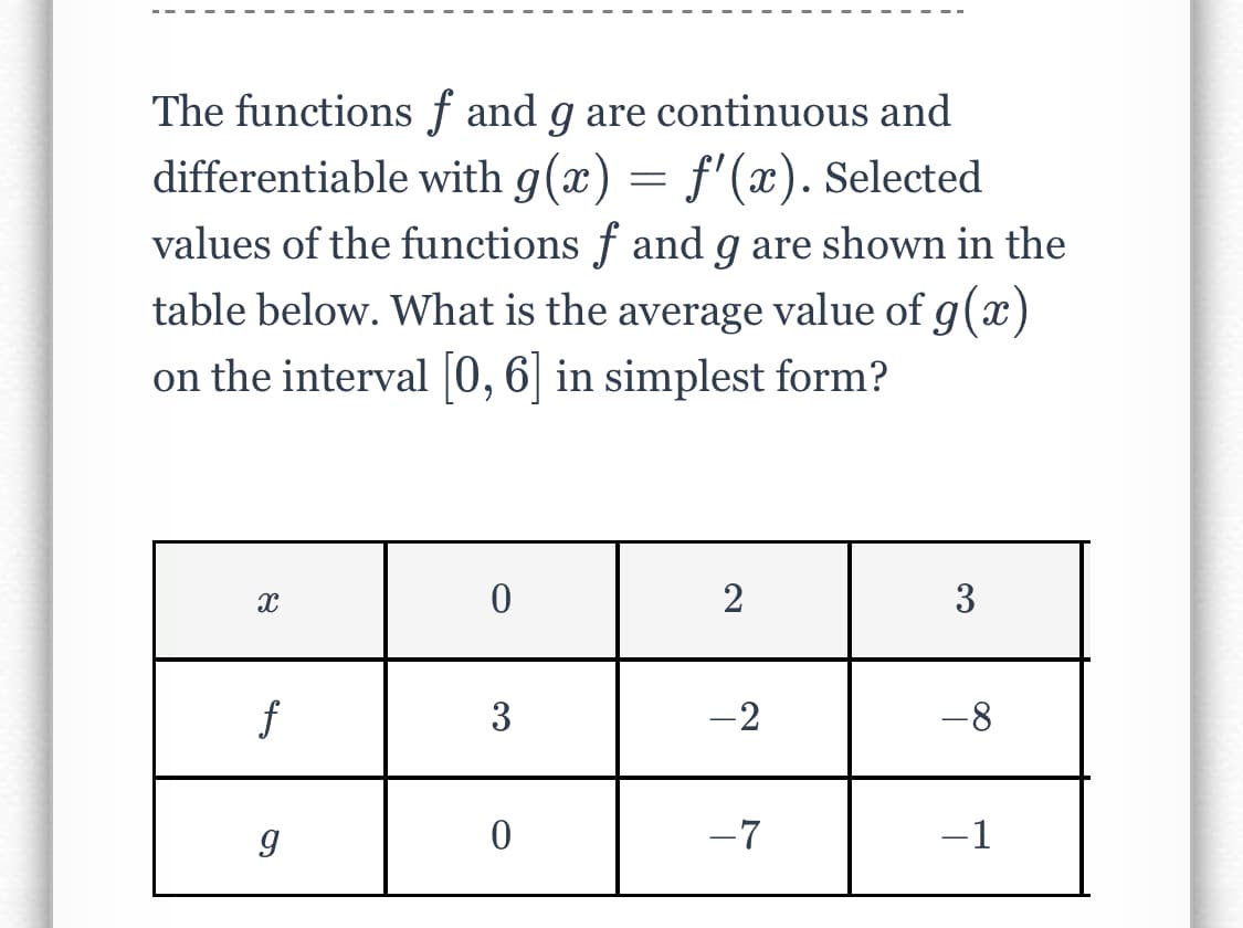 The functions f and g are continuous and
differentiable with g(x) = f'(x). Selected
values of the functions f and g are shown in the
table below. What is the average value of g(x)
on the interval 0, 6 in simplest form?
2
f
3
-2
-8
-7
-1
