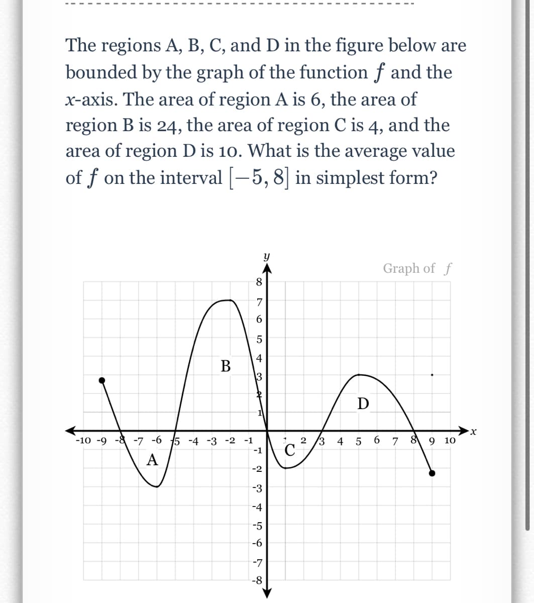 The regions A, B, C, and D in the figure below are
bounded by the graph of the function f and the
x-axis. The area of region A is 6, the area of
region B is 24, the area of region C is 4, and the
area of region D is 10. What is the average value
of f on the interval [-5, 8| in simplest form?
Graph of f
8
4
В
D
1
-10 -9 -8 -7 -6
15 -4 -3 -2
-1
4
6 7
9.
10
-1
A
-2
-3
-4
-5
-6
-7
-8
