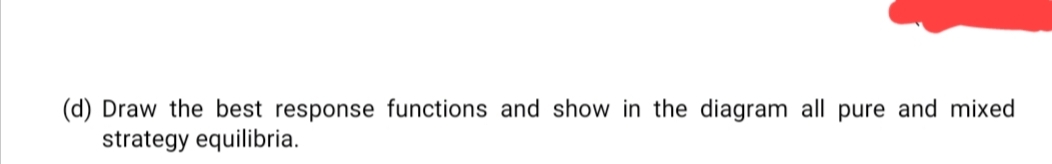(d) Draw the best response functions and show in the diagram all pure and mixed
strategy equilibria.
