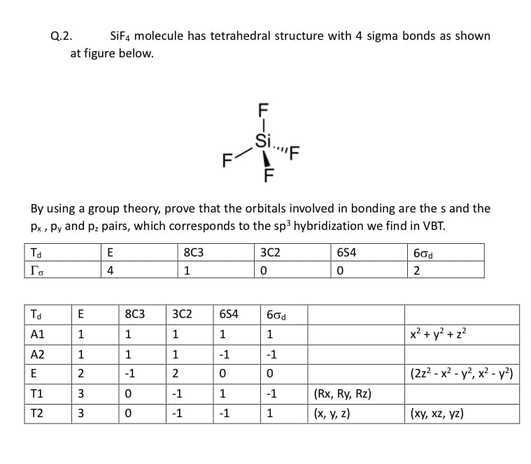 Td
To
Td
A1
বa
By using a group theory, prove that the orbitals involved in bonding are the s and the
px, py and p₂ pairs, which corresponds to the sp³ hybridization we find in VBT.
A2
E
FF
T1
Q.2.
T2
SiF4 molecule has tetrahedral structure with 4 sigma bonds as shown
at figure below.
E
1
1
2
3
3
E
4
8C3
1
1
-1
0
0
8C3
1
3C2
1
1
2
-1
-1
F
T
Si....F
6S4
1
-1
0
1
-1
3C2
0
60d
1
-1
0
-1
1
6S4
0
(Rx, Ry, Rz)
(x, y, z)
60d
2
x² + y² +z²
(2z²-x² - y², x² - y²)
(xy, xz, yz)