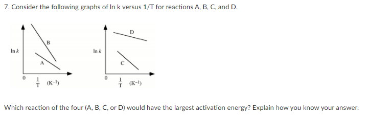 **Title: Understanding Activation Energy from Arrhenius Plots**

**7. Consider the following graphs of ln k versus 1/T for reactions A, B, C, and D:**

- **Graph 1:**
    - **Axes:** The x-axis represents \( \frac{1}{T} \) (in \( K^{-1} \)). The y-axis represents \( \ln k \).
    - **Lines:**
        - Line A: Steepest slope.
        - Line B: Less steep compared to A.

- **Graph 2:**
    - **Axes:** The x-axis represents \( \frac{1}{T} \) (in \( K^{-1} \)). The y-axis represents \( \ln k \).
    - **Lines:**
        - Line C: Steep slope.
        - Line D: Less steep compared to C.

**Question:** Which reaction of the four (A, B, C, or D) would have the largest activation energy? Explain how you know your answer.

**Explanation:**
The activation energy (Ea) of a reaction can be determined from the slope of the line in an Arrhenius plot (ln k versus \( \frac{1}{T} \)). The slope of the line in these graphs is given by \( -\frac{Ea}{R} \), where \( R \) is the gas constant. A steeper slope indicates a larger magnitude of \( -\frac{Ea}{R} \), and therefore a larger activation energy.

Based on the provided graphs:
- Reaction A has the steepest slope, indicating the largest negative slope.
- Therefore, Reaction A has the largest activation energy, as its slope \( -\frac{Ea}{R} \) has the greatest absolute value.

The relative steepness of the lines indicates the order of activation energies:
- **Largest activation energy:** Reaction A
- **Next largest activation energy:** Reaction B, followed by C, and finally D.