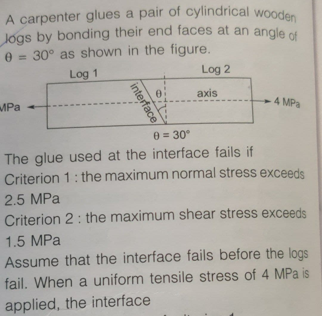 Jogs by bonding their end faces at an angle of
A carpenter glues a pair of cylindrical wooden
e = 30° as shown in the figure.
%3D
Log 1
Log 2
axis
MPa
4 MPa
0 = 30°
The glue used at the interface fails if
Criterion 1: the maximum normal stress exceeds
2.5 MPa
Criterion 2 : the maximum shear stress exceeds
1.5 MPa
Assume that the interface fails before the logs
fail. When a uniform tensile stress of 4 MPa is
applied, the interface
interface,
