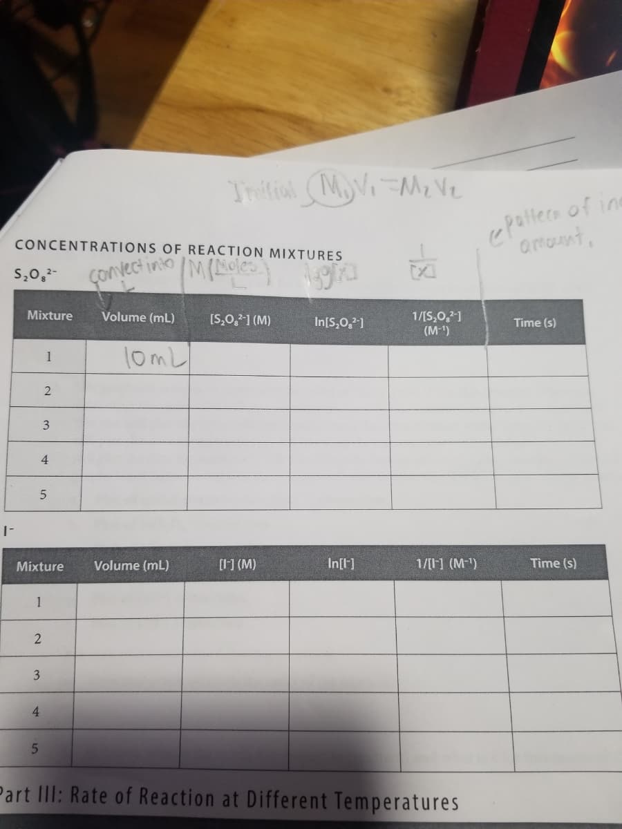 CONCENTRATIONS OF REACTION MIXTURES
convect into M Moles)
lygia
S₂0,²-
1-
Mixture
5
1
1
3
4
Mixture
2
3
4
2
5
Volume (mL)
10mL
Tmifial (M₂V₁M₂V₂
Volume (mL)
[S₂0,2-1 (M)
[1] (M)
In[S₂0,2-1
In[1]
[X]
1/[S₂0,²-]
(M-¹)
1/[1] (M-¹)
Part III: Rate of Reaction at Different Temperatures
Pattern of ine
amount.
Time (s)
Time (s)