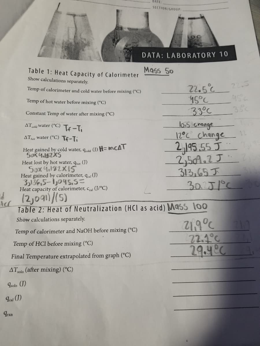 DATE:
SECTION/GROUP:
DATA: LABORATORY 10
Mass 50
Table 1: Heat Capacity of Calorimeter
Show calculations separately.
22.5
22.5°c
45°C
33°C
lo5 change
12°C Change
2,195.55 J
2,509.2J
313,65 J
30:J1°C
Temp of calorimeter and cold water before mixing (°C)
Temp of hot water before mixing (°C)
38°c
Constant Temp of water after mixing (°C)
AT old Water (°C) Tf-Ti
12
ATer water (°C) Tf-Ti
Heat gained by cold water, qla (1) H= MCAT
Heat lost by hot water, qhot (J)
Sox 4.132X15
Heat gained by calorimeter, qal (J)
3,136,5-1,045.S=
Heat capacity of calorimeter, ccal (J/°C)
12,091/(5)
Table 2: Heat of Neutralization (HCI as acid) Mass loo
Show calculations separately.
Temp of calorimeter and NaOH before mixing (°C)
22.4°C
29.4°C
Temp of HCI before mixing (°C)
Final Temperature extrapolated from graph (°C)
AT,ola (after mixing) (°C)
Isoln (J)
Tcal (J)
Irxn
