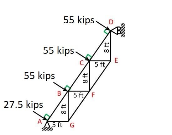 55 kips-
55 kips-
E
5 ft
55 kips
B
5 ft/F
27.5 kips
45 ft G
8 ft
8 ft
8 ft
