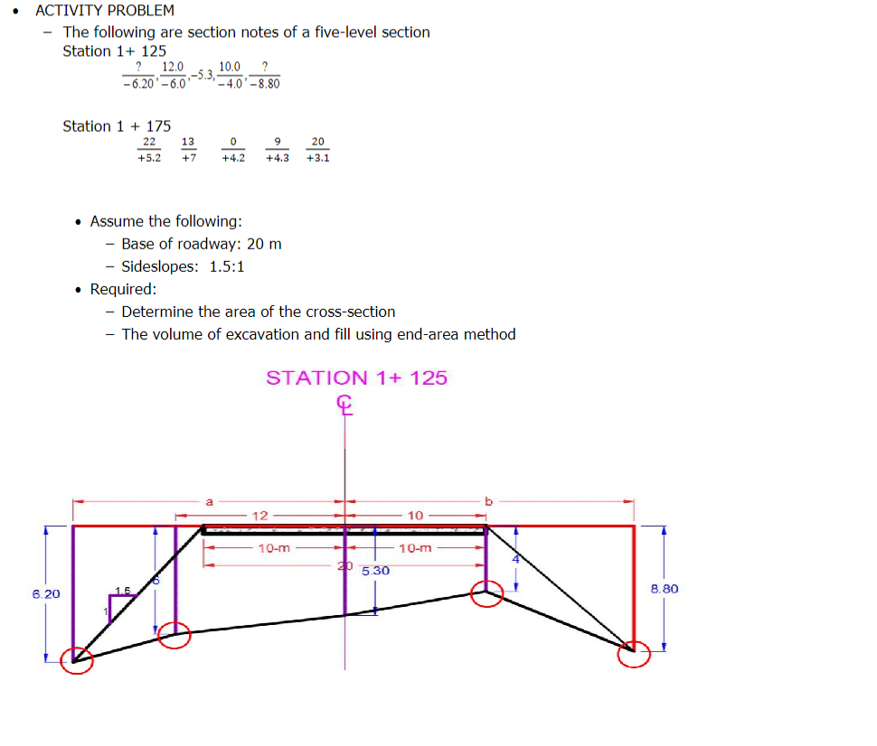 ACTIVITY PROBLEM
- The following are section notes of a five-level section
Station 1+ 125
? 12.0
- 6.20'- 6.0-3.3,
10.0
-4.0'-8.80
Station 1 + 175
22
20
+5.2
+7
+4.2
+4.3
+3.1
• Assume the following:
- Base of roadway: 20 m
- Sideslopes: 1.5:1
• Required:
Determine the area of the cross-section
- The volume of excavation and fill using end-area method
STATION 1+ 125
10
10-m
10-m
P 5.30
8.80
6.20
