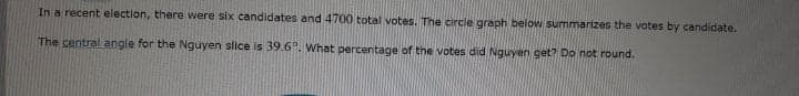 In a recent election, there were six candidates and 4700 total votes. The circle graph below summarizes the votes by candidate.
The central angle for the Nguyen slice is 39.6°. What percentage of the votes did Nguyen get? Do not round.
