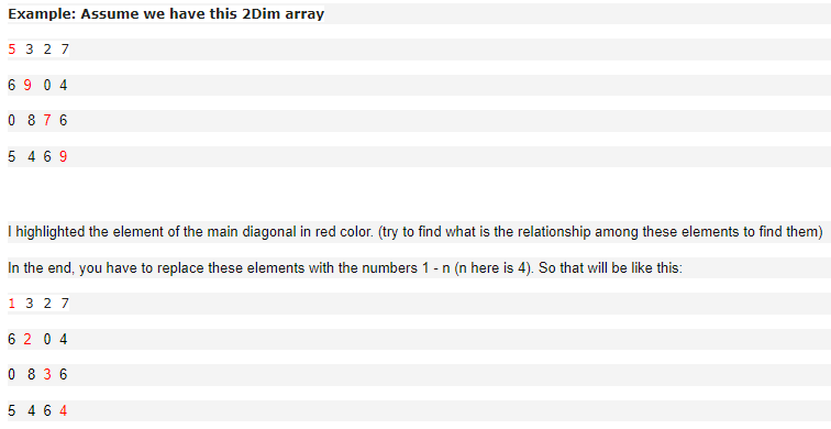 Example: Assume we have this 2Dim array
5327
6904
0876
5469
I highlighted the element of the main diagonal in red color. (try to find what is the relationship among these elements to find them)
In the end, you have to replace these elements with the numbers 1 - n (n here is 4). So that will be like this:
1327
6204
0836
5 46 4