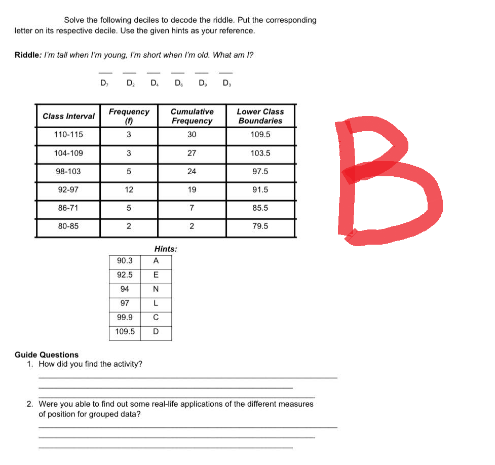 Solve the following deciles to decode the riddle. Put the corresponding
letter on its respective decile. Use the given hints as your reference.
Riddle: I'm tall when I'm young, I'm short when I'm old. What am I?
D₂
D₂
D₁
D₁
D₂ D₁
Frequency
Cumulative
Class Interval
Lower Class
Boundaries
(f)
Frequency
110-115
3
30
109.5
104-109
3
27
103.5
98-103
5
24
97.5
92-97
12
19
91.5
86-71
5
7
85.5
80-85
2
2
79.5
90.3
92.5
94
97
99.9
109.5
1. How did you find the activity?
2. Were you able to find out some real-life applications of the different measures
of position for grouped data?
Guide Questions
Hints:
A
E
N
L
C
D
B