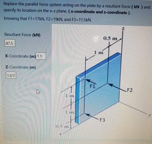 Replace the parallel force system acting on the plate by a resultant force ( kN ) and
specify its location on the x-z plane. (x-coordinate and z-coordinate ).
knowing that F1=17KN, F2=19KN, and F3=11.5kN.
Resultant Force (kN)
0.5 m
47.5
1 m
X-Coordinate (m) 1.1
Z-Coordinate (m)
1.615
F1
F2
1 m
1 m
F3
05 m
