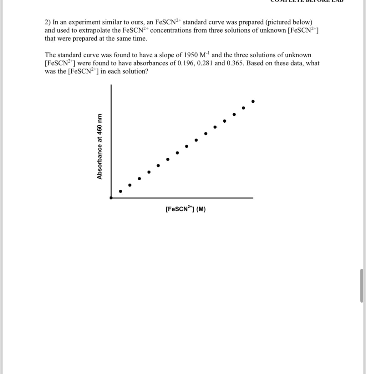 2) In an experiment similar to ours, an FeSCN2+ standard curve was prepared (pictured below)
and used to extrapolate the FeSCN²+ concentrations from three solutions of unknown [FeSCN²+]
that were prepared at the same time.
The standard curve was found to have a slope of 1950 M¹ and the three solutions of unknown
[FeSCN²+] were found to have absorbances of 0.196, 0.281 and 0.365. Based on these data, what
was the [FeSCN2+] in each solution?
Absorbance at 460 nm
[FeSCN²*] (M)