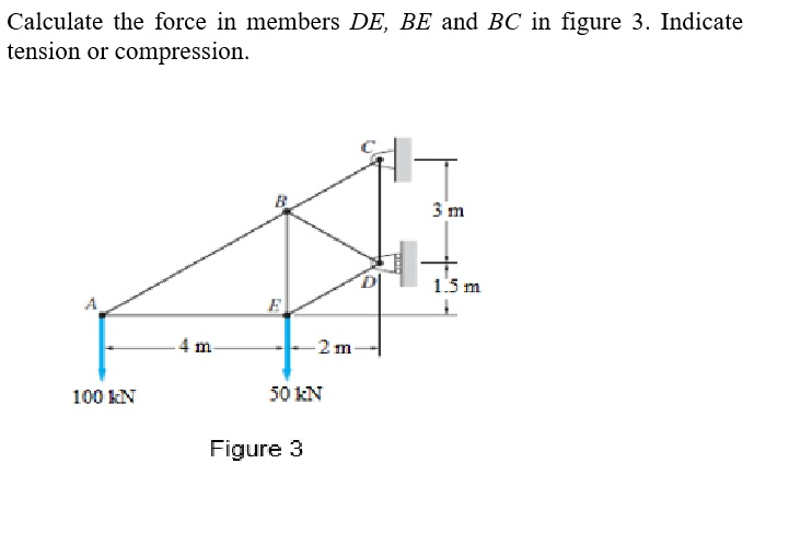 Calculate the force in members DE, BE and BC in figure 3. Indicate
tension or compression.
3 m
15 m
4 m
2m
100 kN
50 kN
Figure 3
