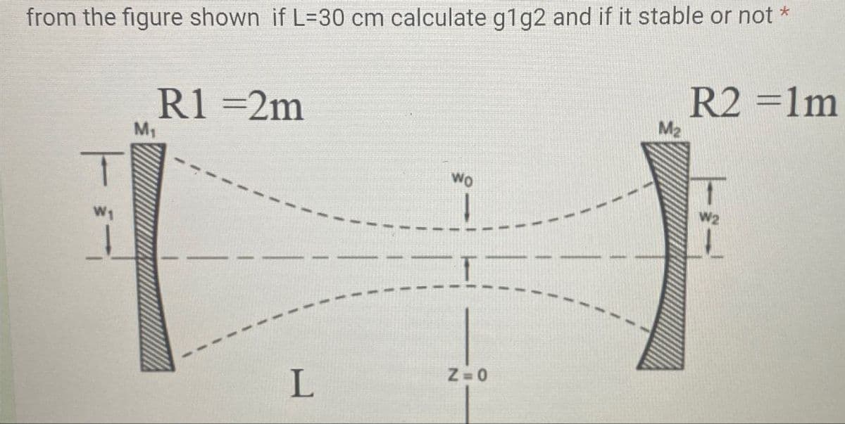 from the figure shown if L-30 cm calculate g1g2 and if it stable or not *
M₁
R1 =2m
R2 =1m
Wo
L
Z=O