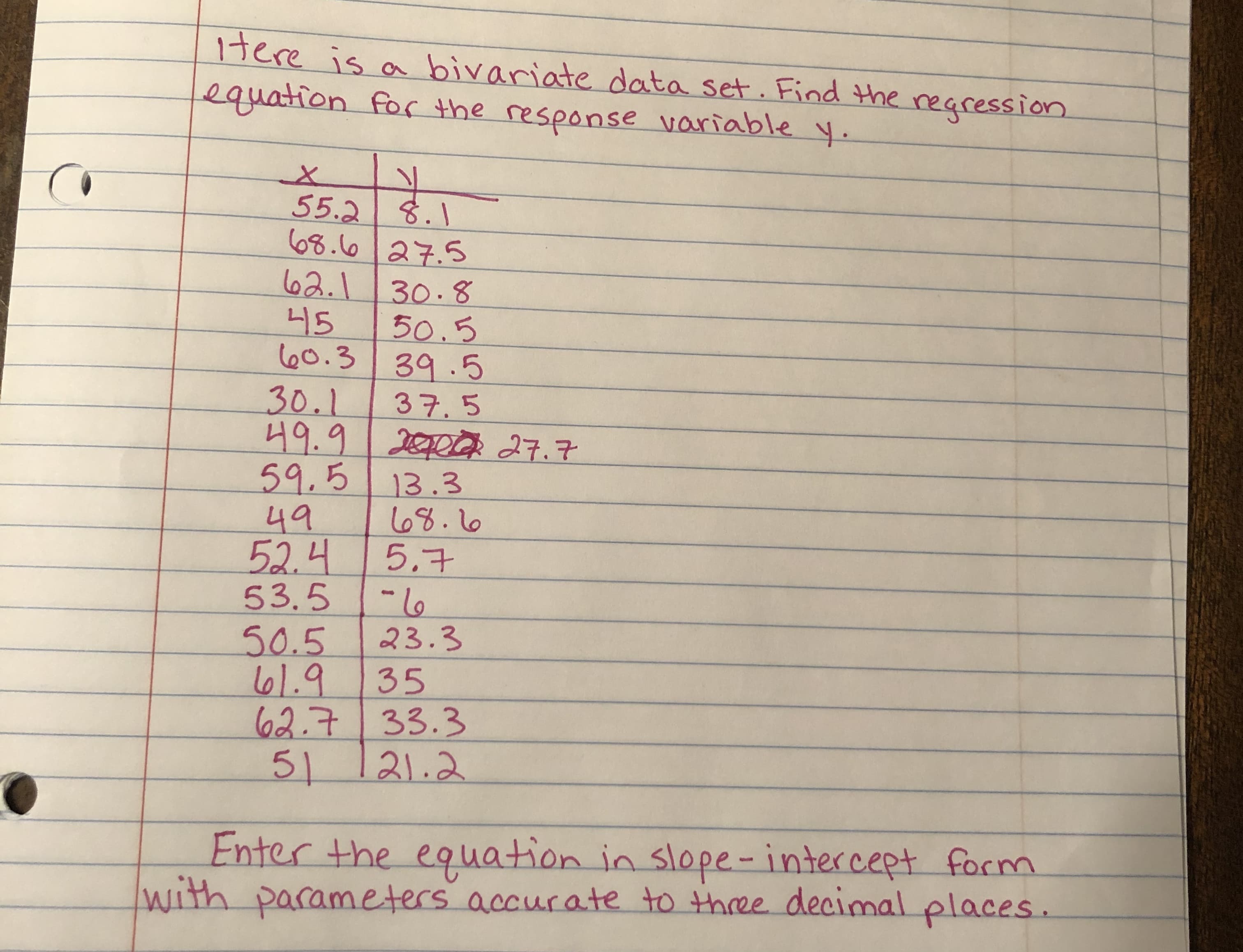 itere is a bivariate data set. Find the regression
equation for the response variable y.
55.2
8.1
68.66l27.5
62.1
30.8
45
50.5
60.3 39.5
30.1
37.5
49.9 200 27.7
59.5
13.3
68.6
5.7
49
52.4
53.5
50.5
61.9
62.733.3
51
-6
23.3
35
21.2
Enter the equation in slope- intercept form
with parameters accurate to three decimal places.
